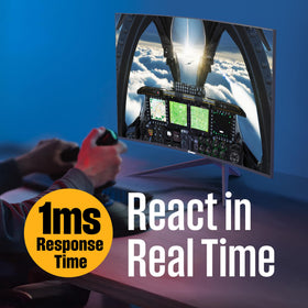 Westinghouse DisplayPort and HDMI inputs close-up for quick device hookup