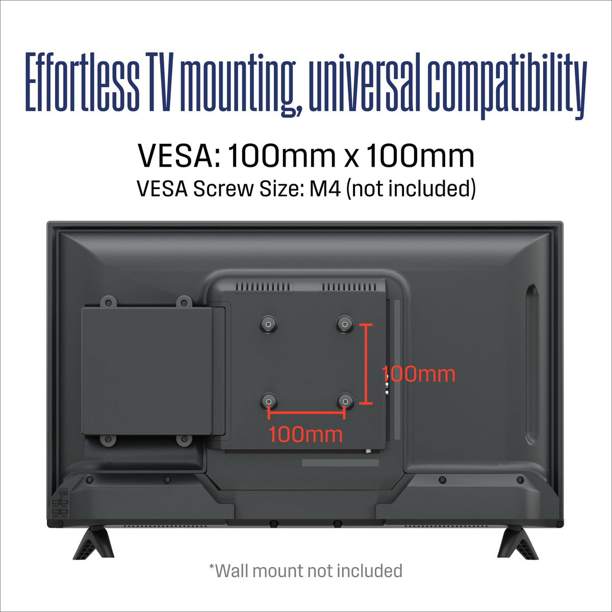 HDMI/USB ports on Westinghouse 24-inch TV-DVD combo for streaming devices