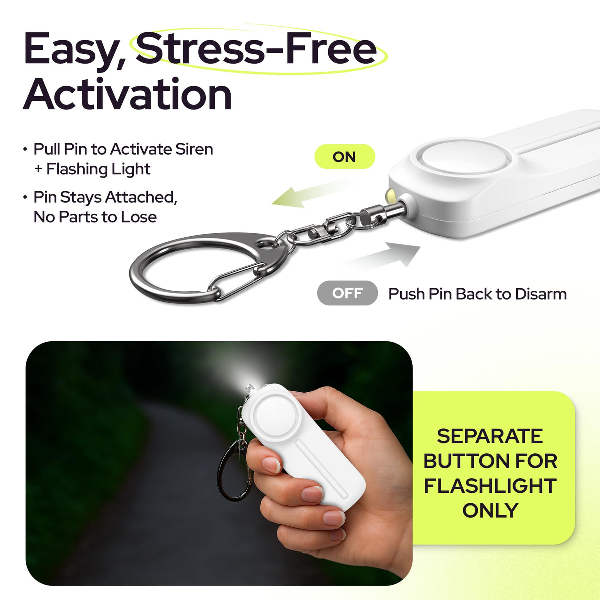 WETEN panic pin enables fast activation when safety is needed