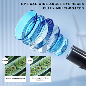 Wevision M2 includes prepared slides and extras for immediate investigation.