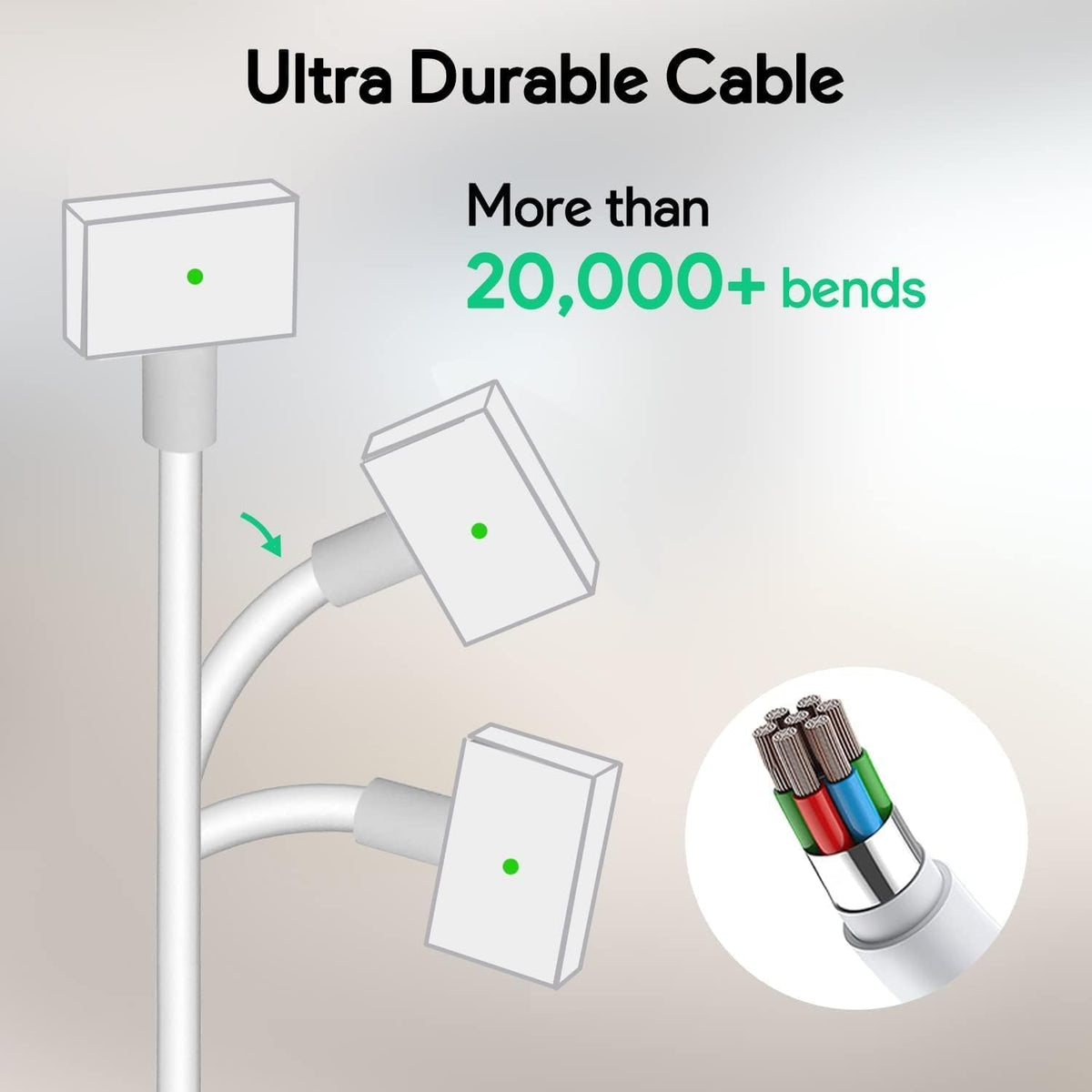 weyooin charger with built-in IC protection for safety