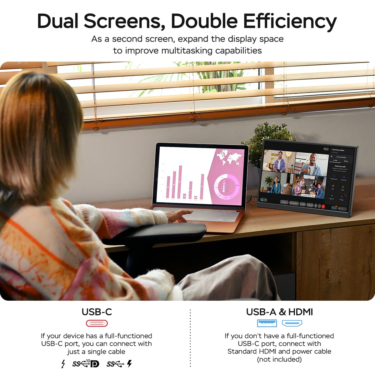 WGK rear view of dual USB-C and mini HDMI ports plus included stand