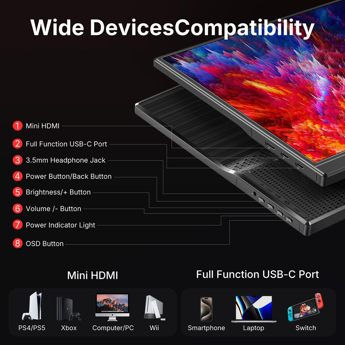 WGK linked to a game console with Mini HDMI for low-latency gameplay
