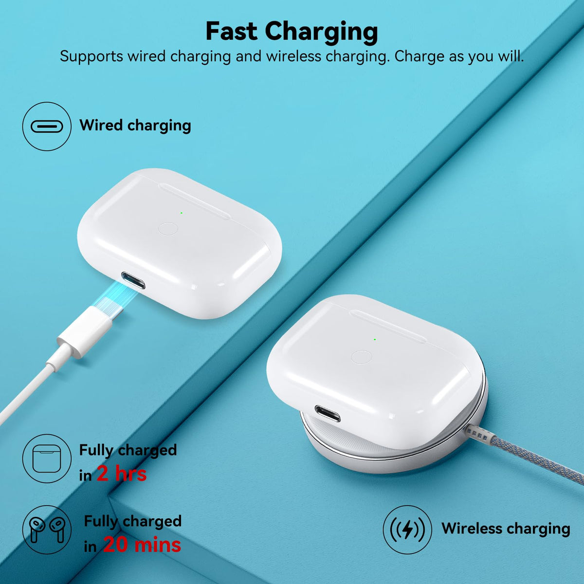 WHGRT USB-C port close-up showing secure fast charging advantage
