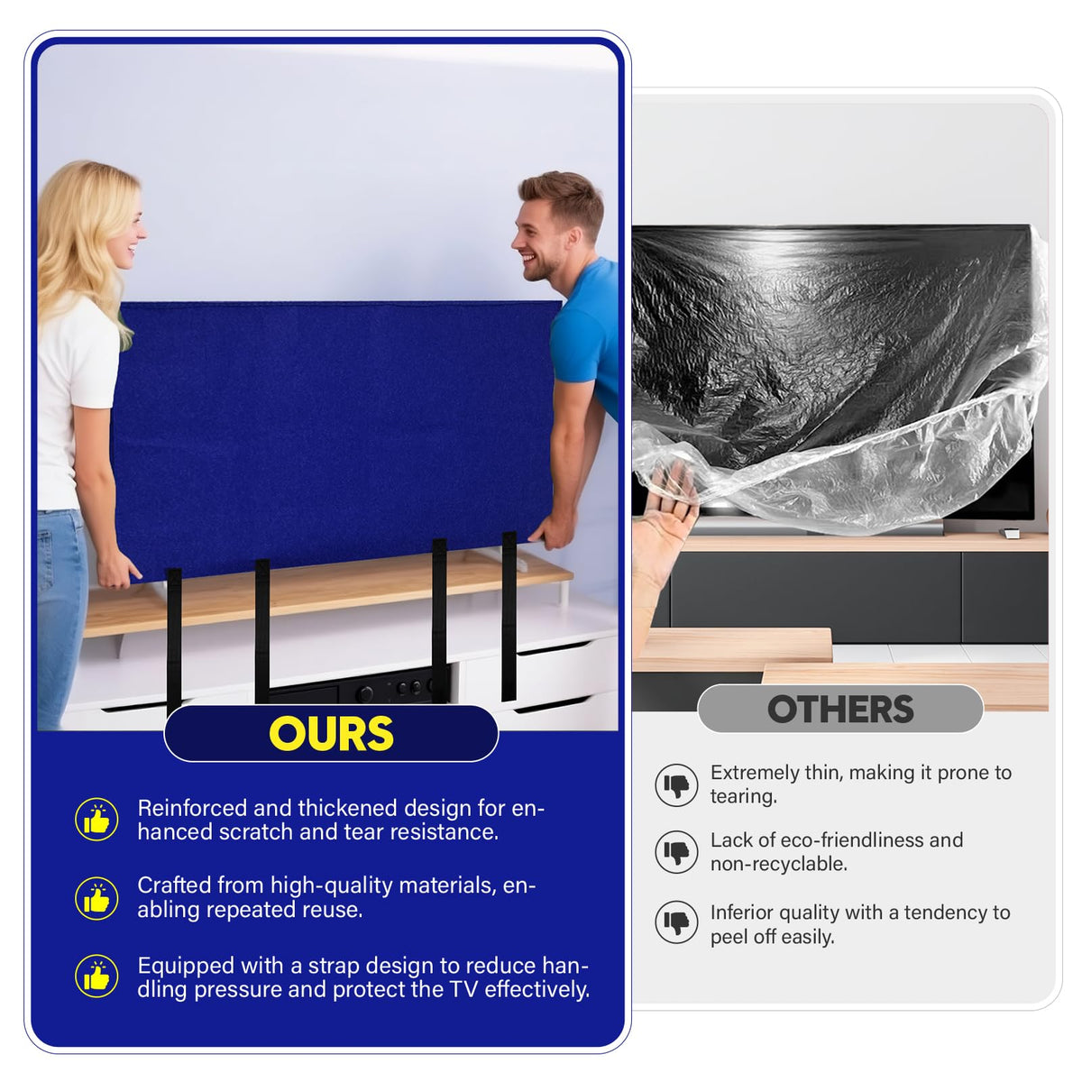 Wibeelee TV Cover high-density felt material for screen protection