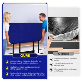 Wibeelee TV Cover high-density felt material for screen protection