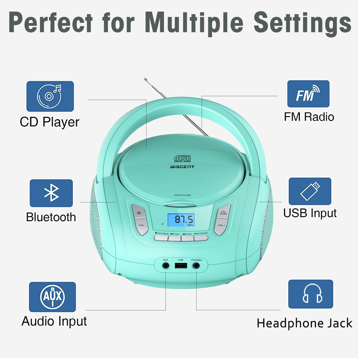 WIITHINK top controls closeup highlighting Bluetooth and FM tuning benefits