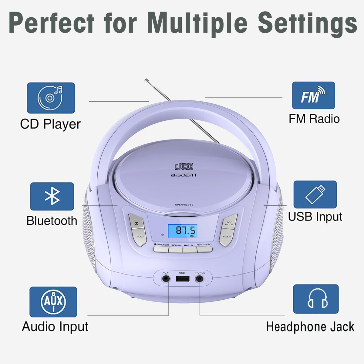 WIITHINK top-loading CD tray close-up highlighting easy disc access benefit