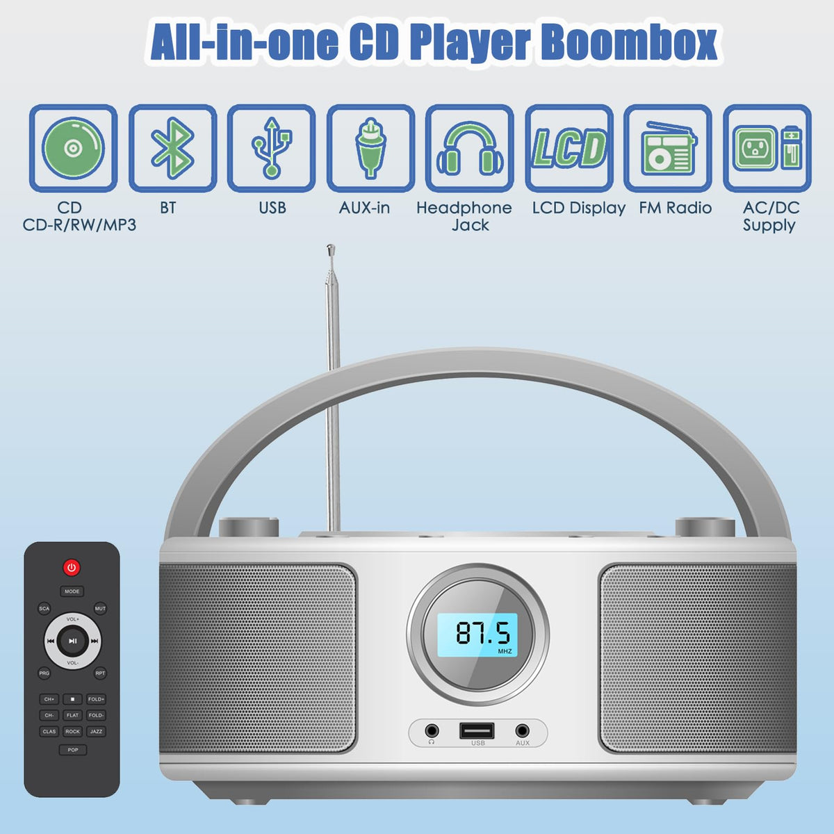 WIITHINK top-loading CD tray open displaying disc compatibility and quick-insert convenience