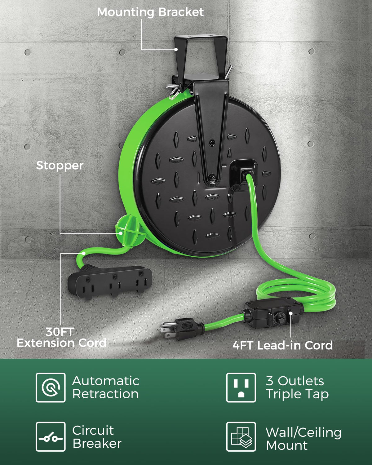 WILAWELS triple grounded outlet panel image showing multiple device powering benefit