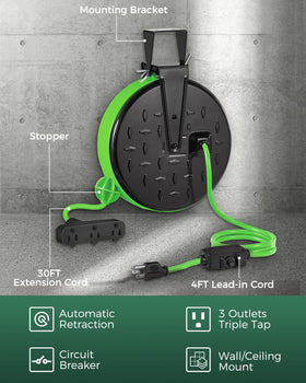 WILAWELS triple grounded outlet panel image showing multiple device powering benefit