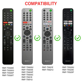 Winceed sleeve on Sony remote front view protecting buttons and maintaining access