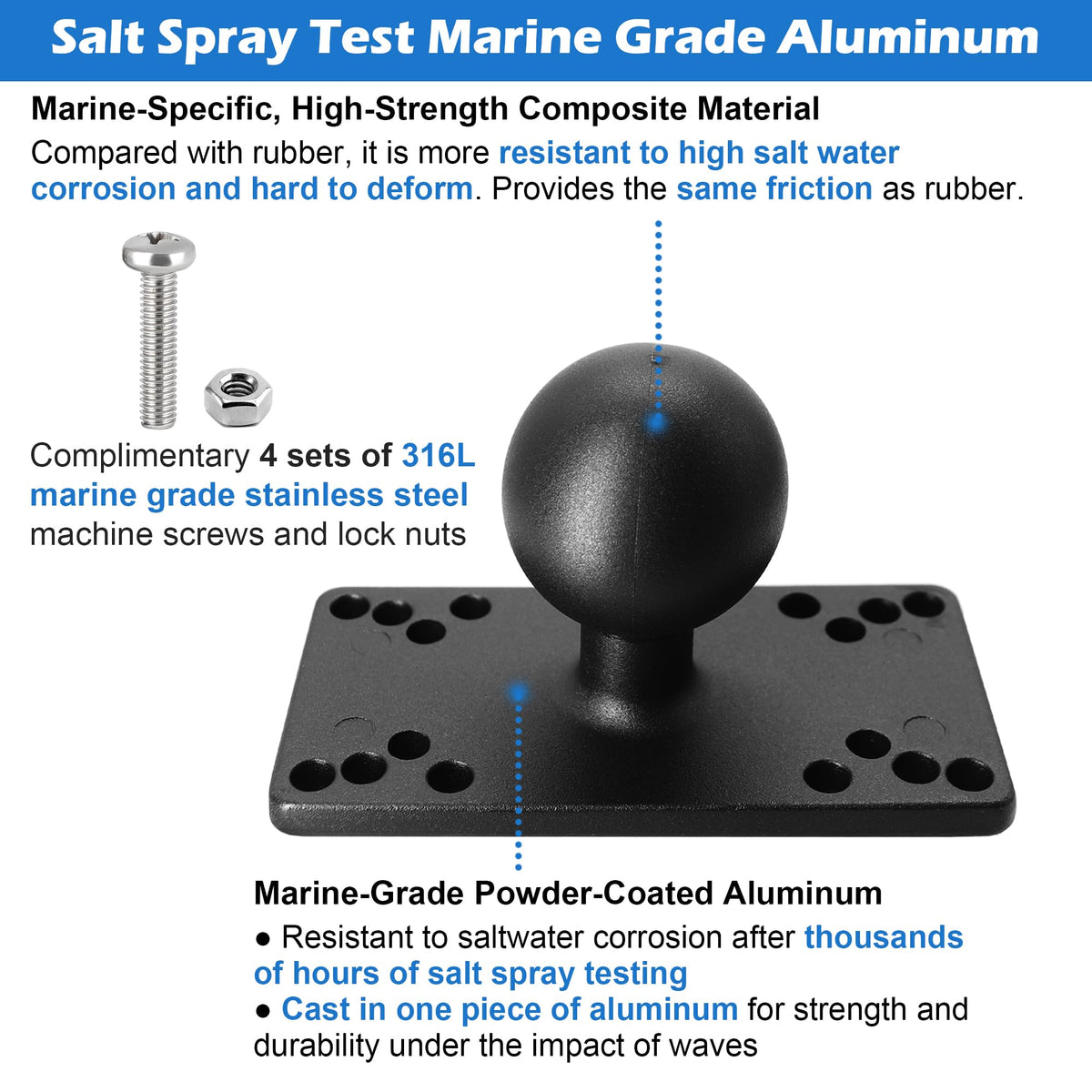 WINDFRD marine-grade powder-coated aluminum body withstands harsh saltwater conditions.