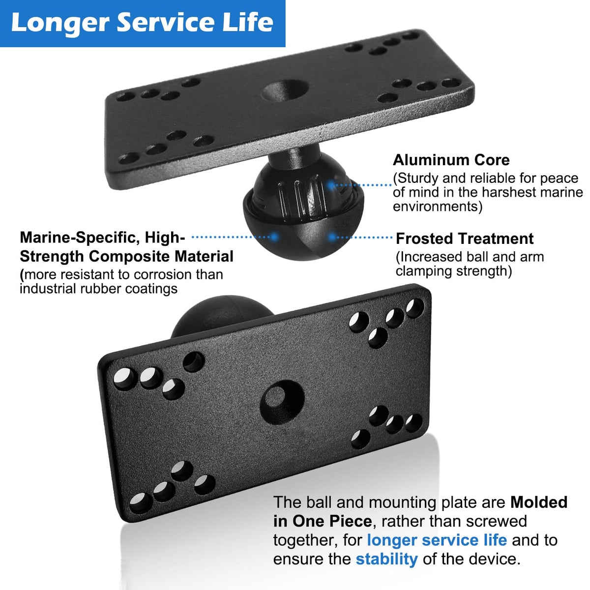 WINDFRD one-piece ball and plate design boosts stability and long service life.