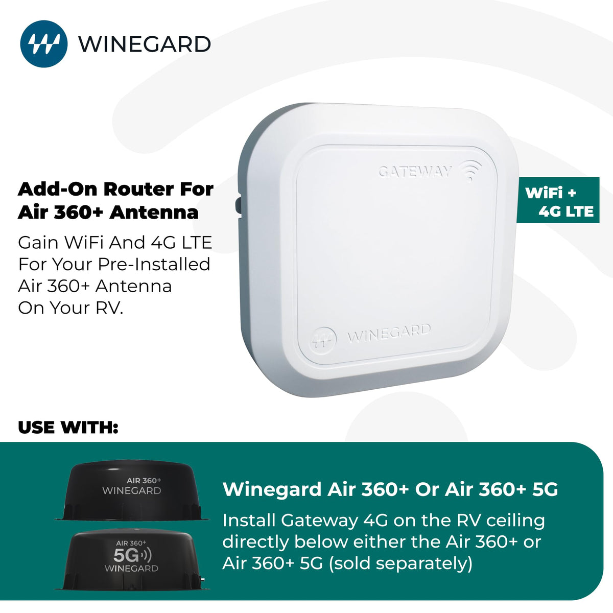 Winegard Air 360+ antenna system compatible with gateway upgrade