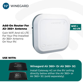 Winegard Air 360+ antenna system compatible with gateway upgrade