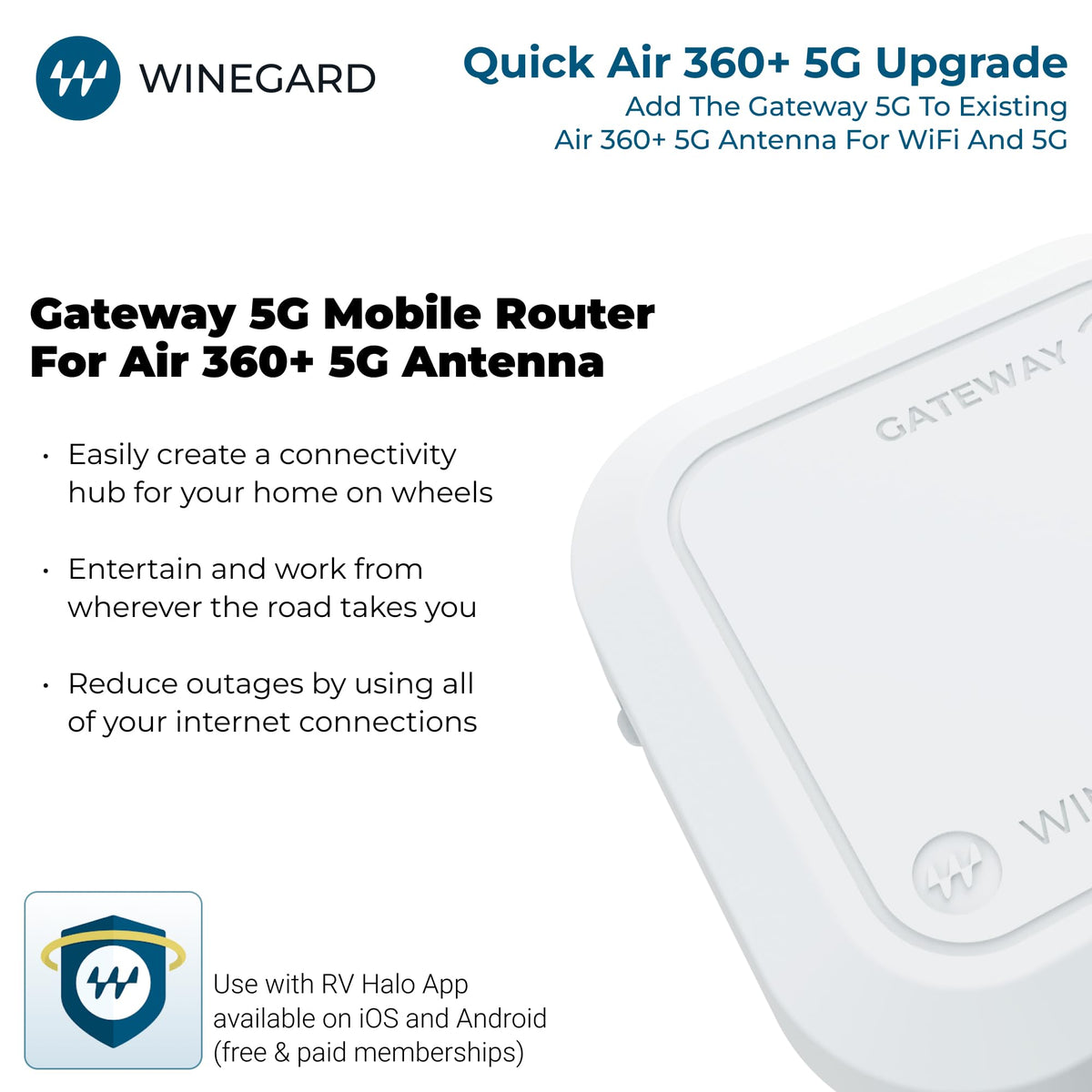 Winegard Air 360+ 5G dome setup demonstrates strong multi-band antenna architecture