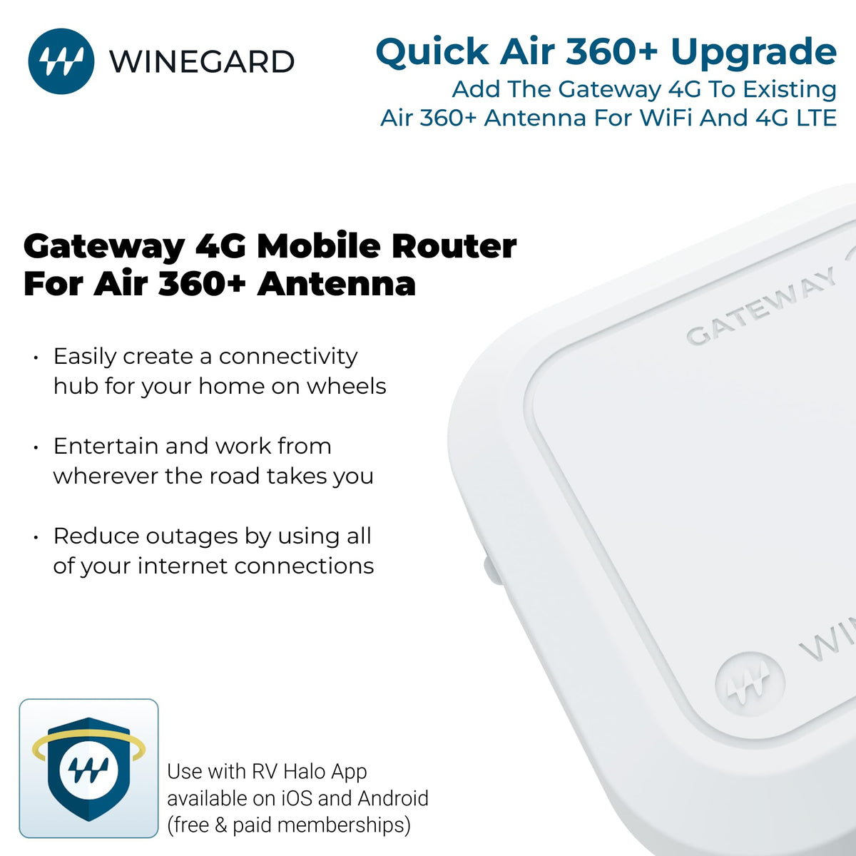 Winegard Gateway 4G router front view highlights compact RV device