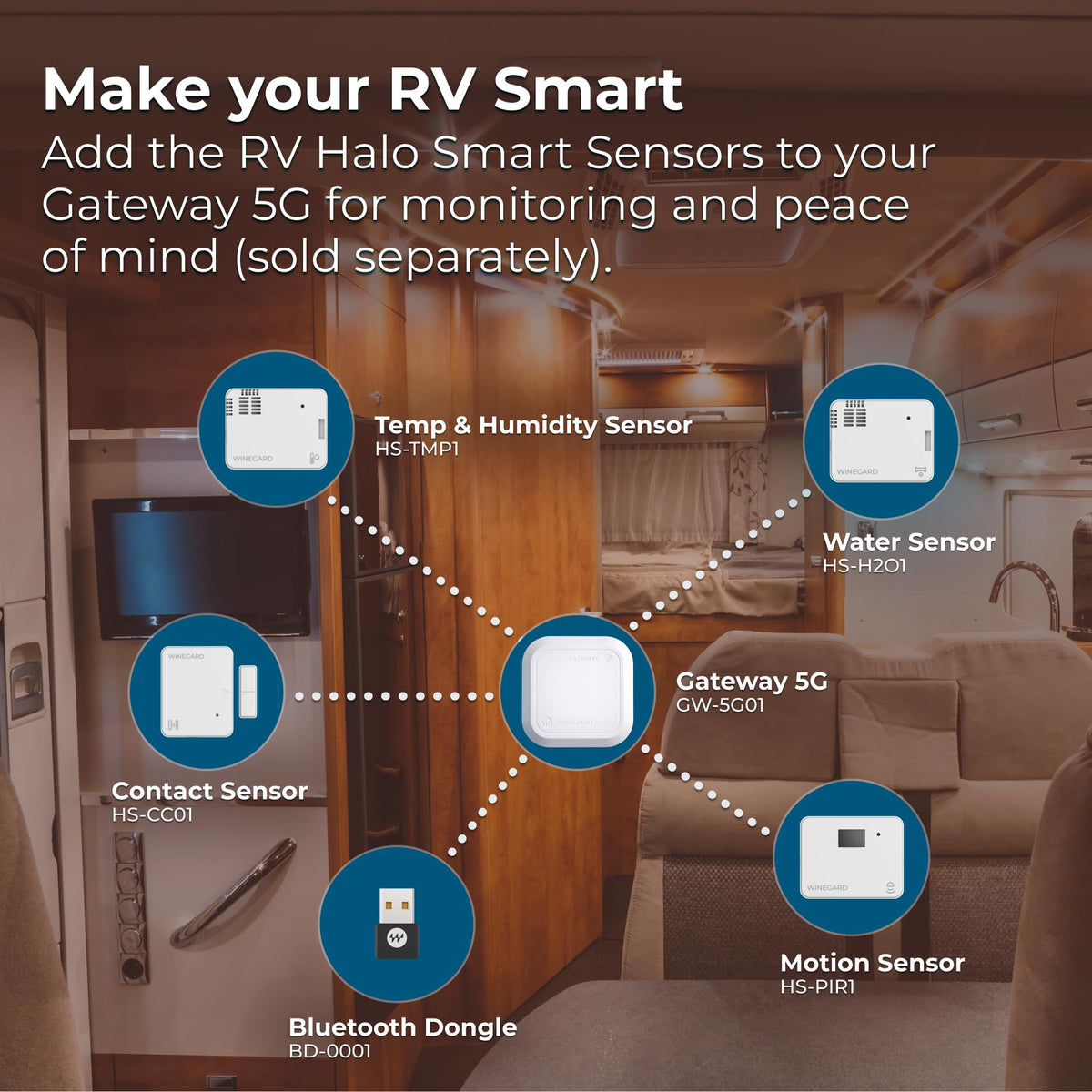Winegard Gateway 5G GW-5G01 in RV cabin with multiple devices online