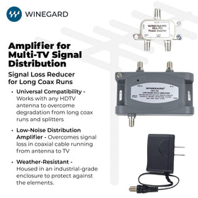 Winegard HDA-100 close-up of ports and label for easy installation guidance