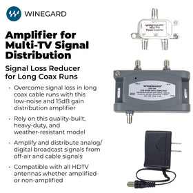 Winegard HDA-100 side view highlighting weather-resistant housing for outdoor durability