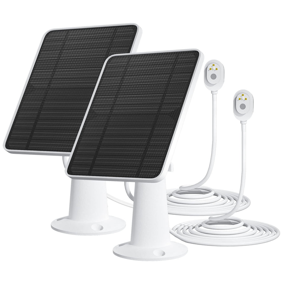 WININMETA front view showing solar panel kit, clear branding and quick benefits