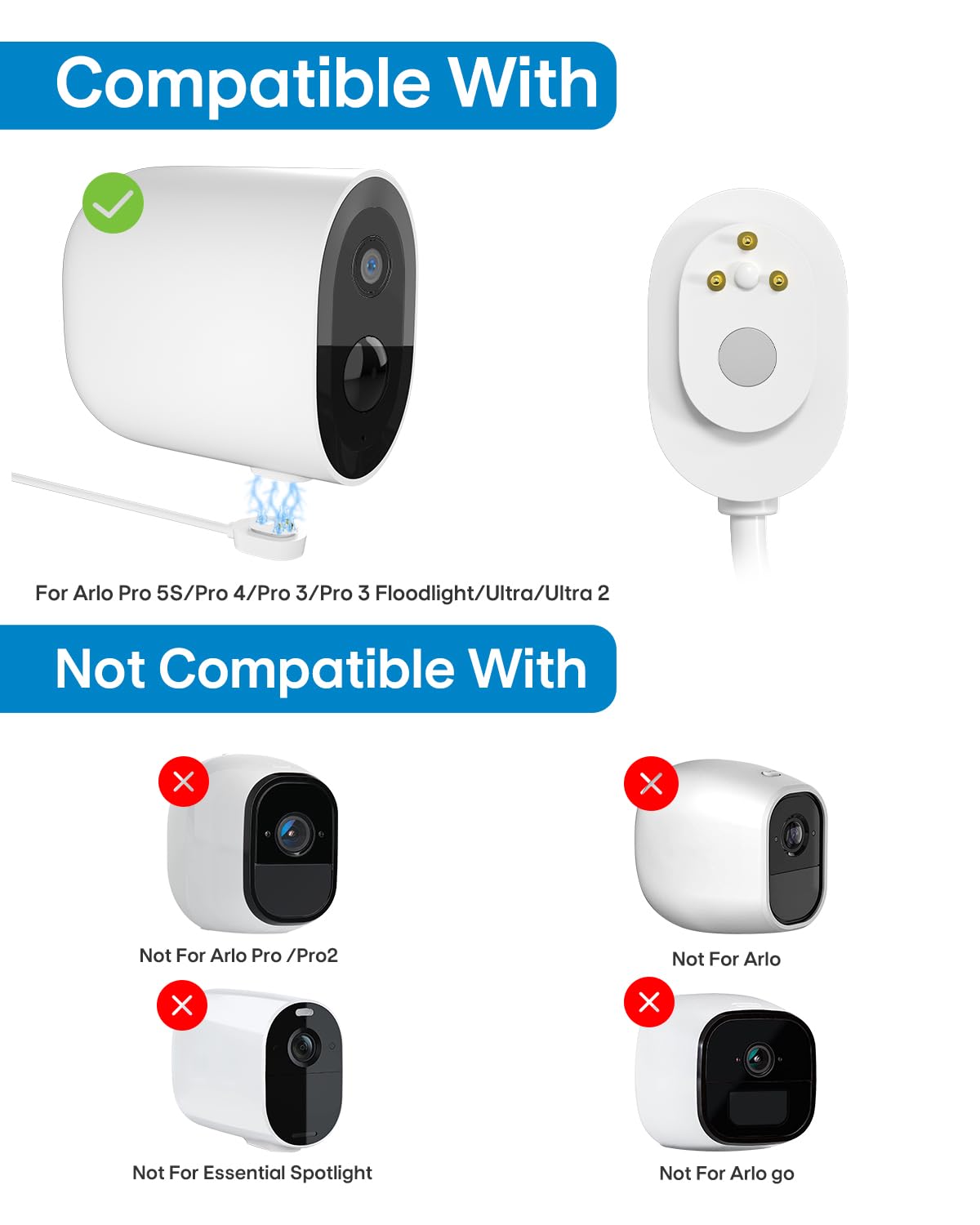 WININMETA magnetic connector detail offering simple secure power connection