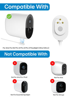 WININMETA magnetic connector detail offering simple secure power connection