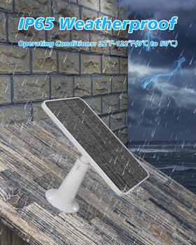 WININMETA mounted panel on garage wall illustrating 360° angle adjustment