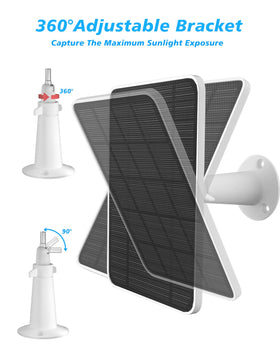 WININMETA panel shedding rain to show IP65 weatherproof protection