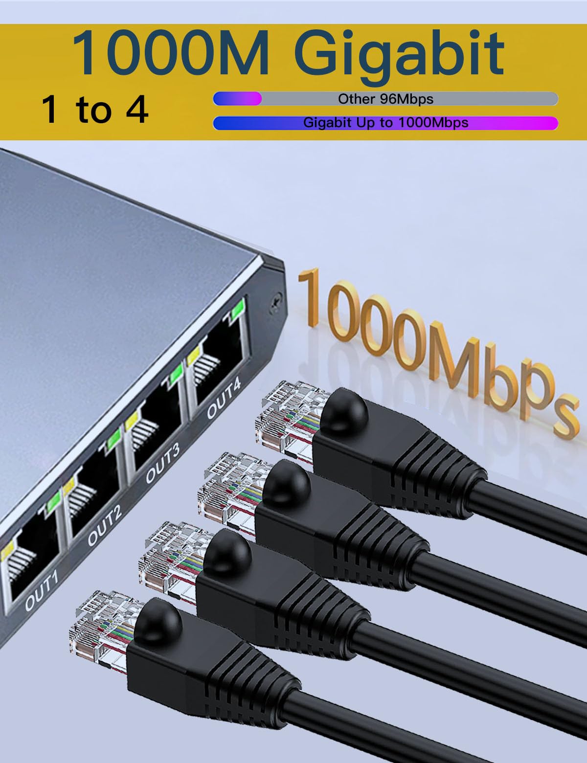 WinRaybot four-port indicators show active connections