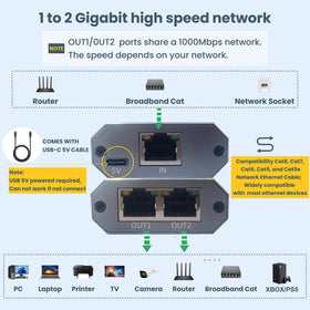 WinRaybot USB power connection showing included cable powering steady network performance