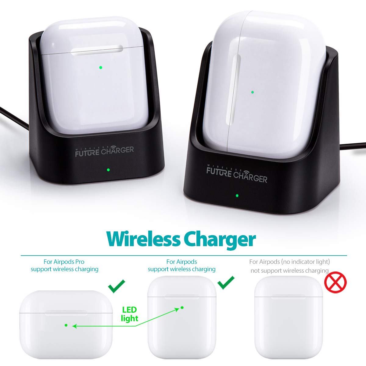Wireless Future Charger AirPods Pro groove design supports upright charging.