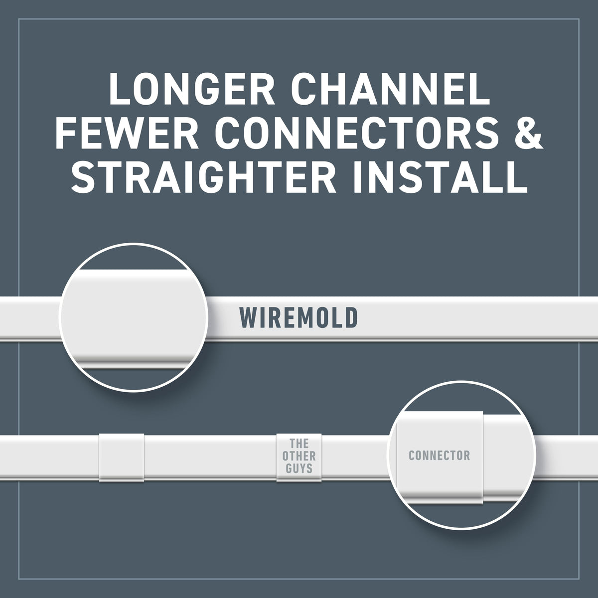 Wiremold adhesive backing detail showing simple peel-and-stick benefit