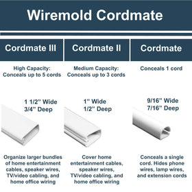 Wiremold cord cover suited for home office wiring and TV setups