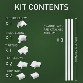 Wiremold Cord Mate II kit contents overview for quick planning