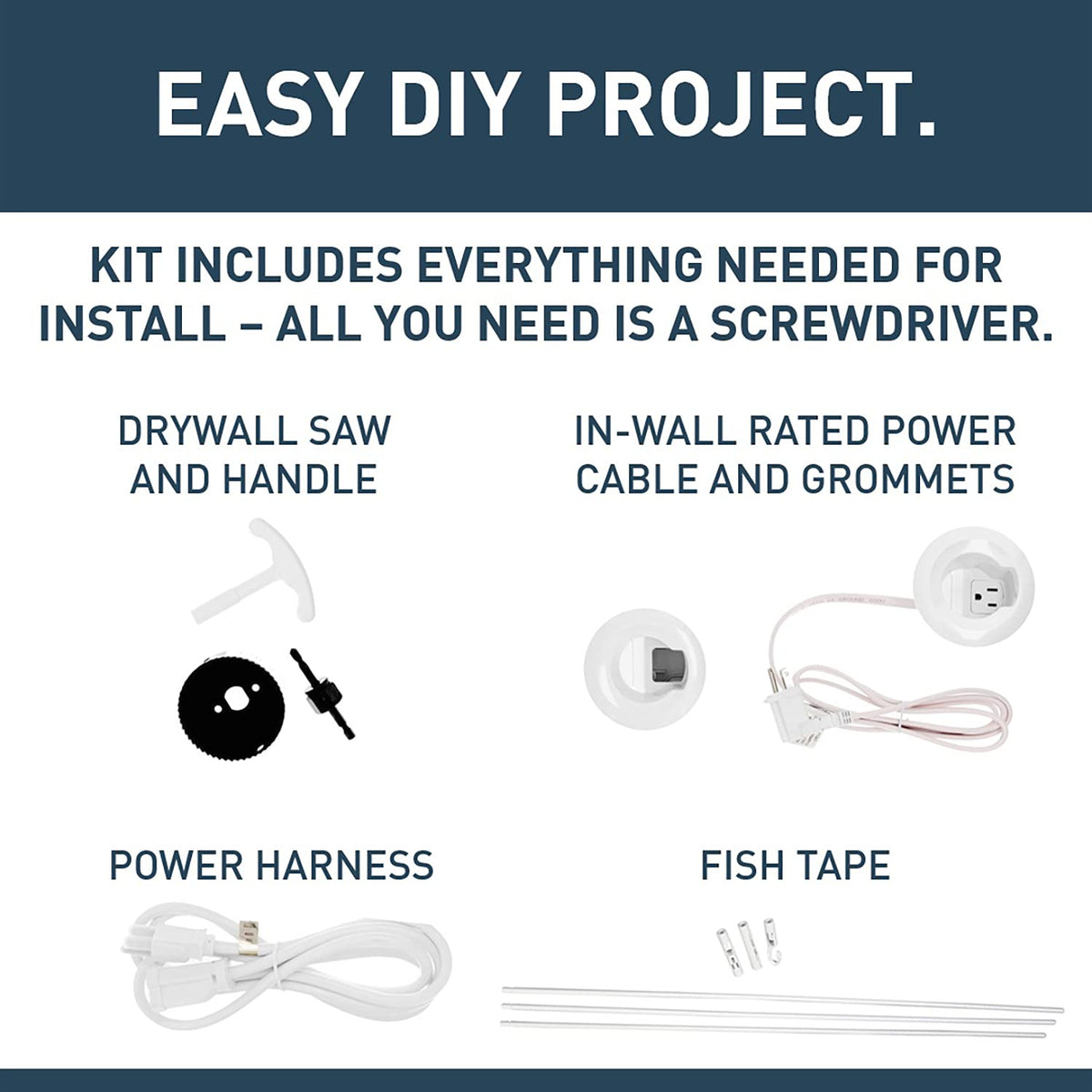 Wiremold pre-wired power harness and plug ready-to-use for safe connection