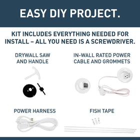 Wiremold pre-wired power harness and plug ready-to-use for safe connection