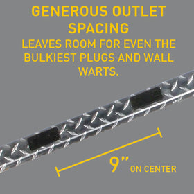Wiremold size scale with ruler showing 48 inch length for even outlet spacing on benches
