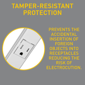 Wiremold WH20GB306TRGFI6 with GFCI protection for safer outlets in damp spaces