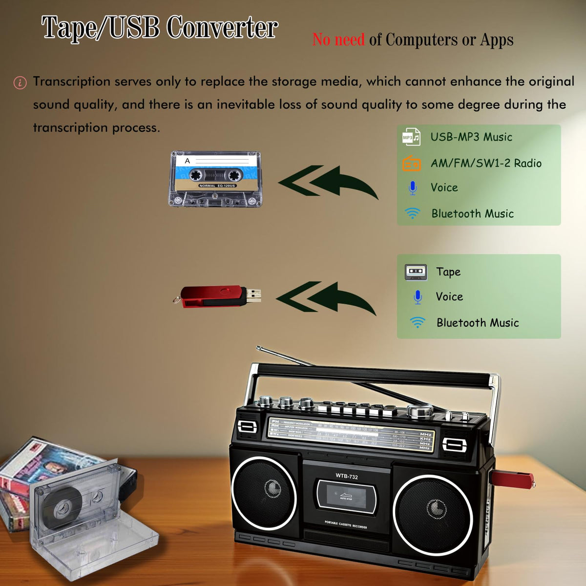 WISCENT in use streaming via Bluetooth from a smartphone for wireless listening