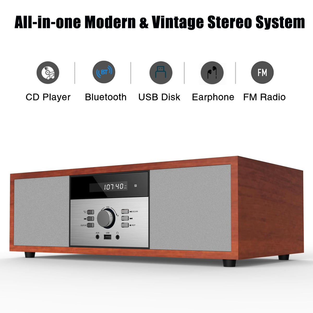 WISCENT Nostalgic stereo back panel showing ports for Bluetooth, USB, and aux.