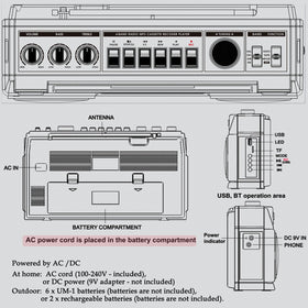 WISCENT side view with headphone jack and handle illustrating private listening and carry convenience
