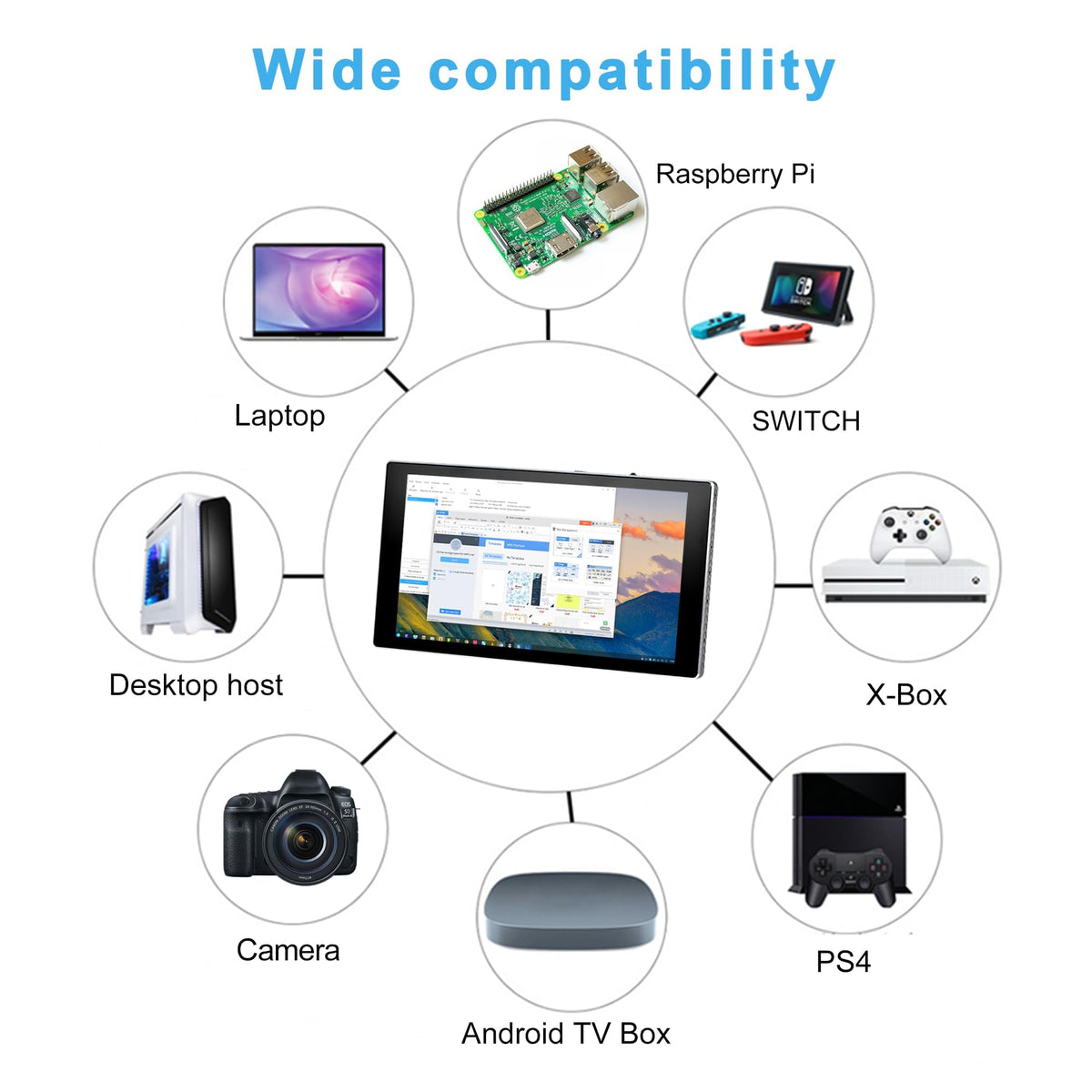 Wisecoco 10-point touchscreen offers precise input