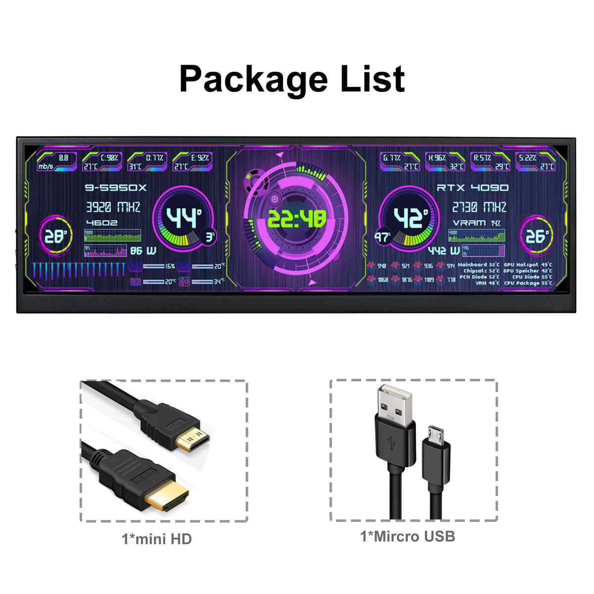Wisecoco 12.6-inch screen used as sub-monitor for CPU/GPU monitoring on Windows.