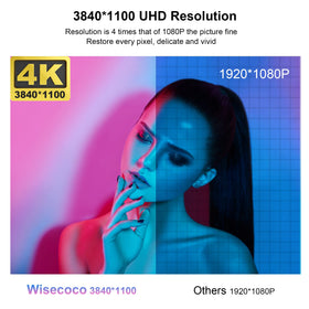 Wisecoco 14 inch 4K UHD touch monitor in use with laptop for travel work