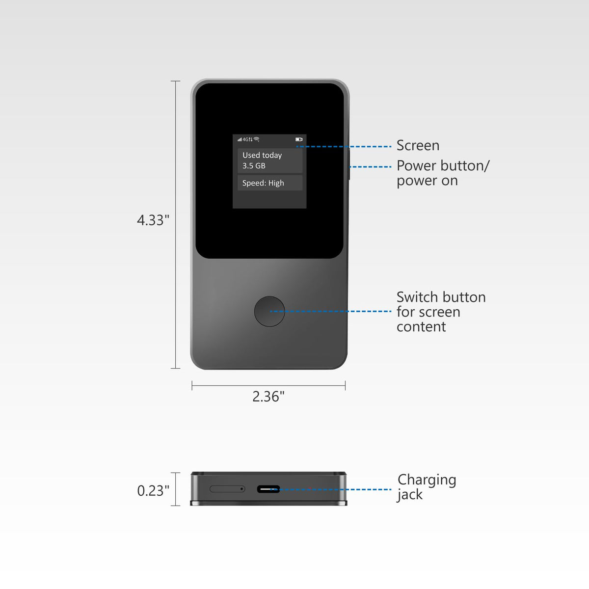 WISIMLEAP 3500mAh battery powers WiFi during travel