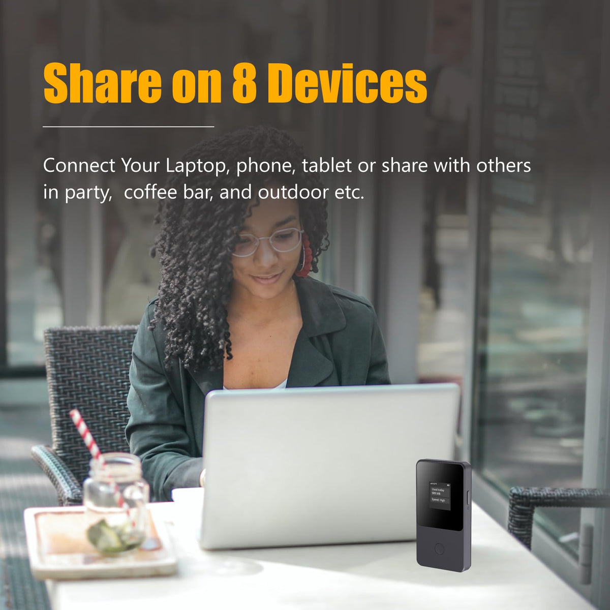 WISIMLEAP no roaming fees with a multi-carrier network for seamless travel.