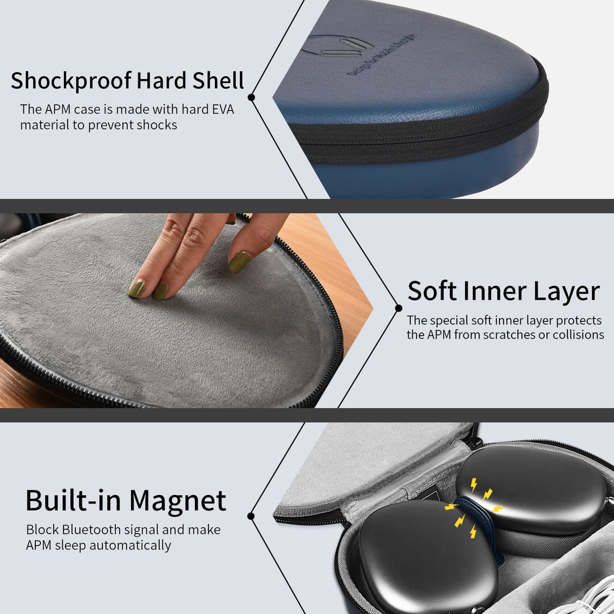 WIWU case inside a backpack demonstrating travel-ready compact size