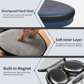 WIWU case inside a backpack demonstrating travel-ready compact size